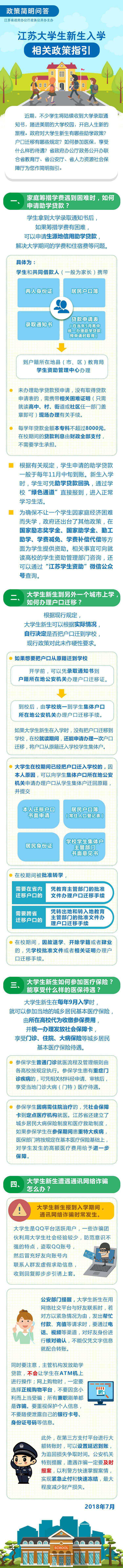 江苏大学生新生入学相关政策指引